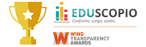 Eduscopio